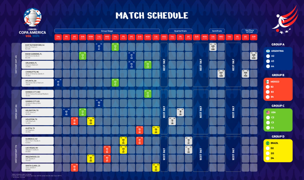 2024 Copa America match schedule