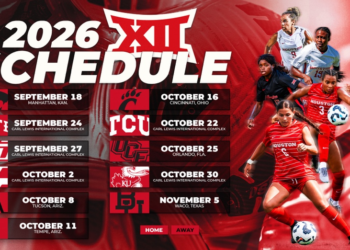 UH Women’s Soccer Announce 2026 Big 12 Schedule