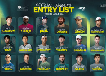 Six Former College Players Enter US Clay Qualifying Field