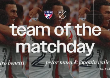 Three FC Dallas Players Named to MLSsoccer.com Team of the Matchday after Last-Minute Win at Real Salt Lake